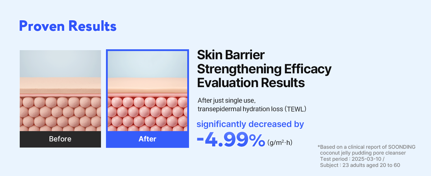 SOONDING Coconut Jelly Pudding Cleanser 100ml 배너