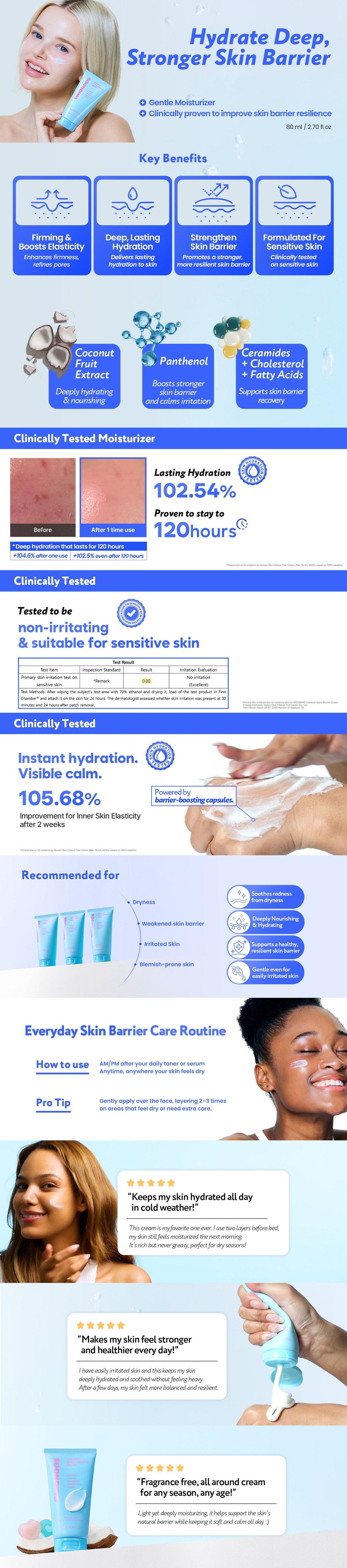 SOONDING Coconut Hydro Barrier Cream 배너