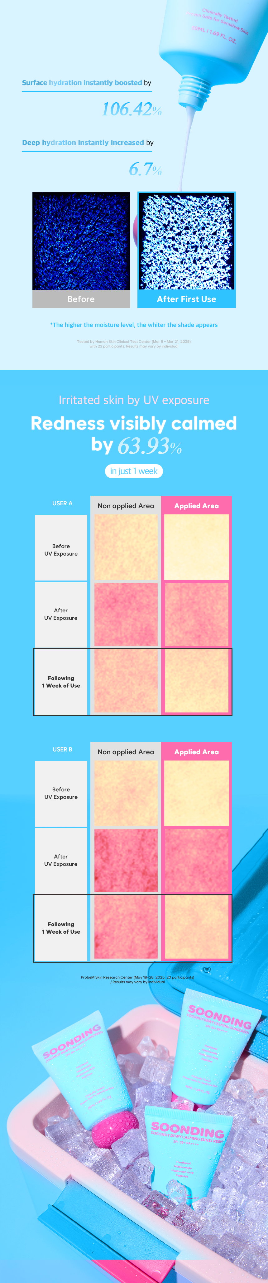SOONDING Coconut Dewy Calming Sunscreen 50ml 배너